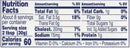 The Nutrition Facts of Daisy Sour Cream