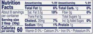 The Nutrition Facts of Daisy Sour Cream