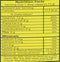 The Nutrition Facts of Dalda Original Vegetable Ghee