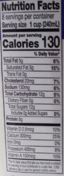 The Nutrition Facts of Dean's Dairy Pure 2% Reduced Fat Milk Small