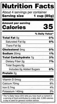 The Nutrition Facts of Deep Baby Bhindi