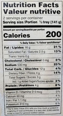 The Nutrition Facts of Deep Baghara Baingan 