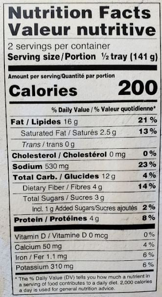 The Nutrition Facts of Deep Baghara Baingan 