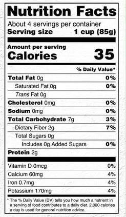 The Nutrition Facts of Deep Bhindi Cut