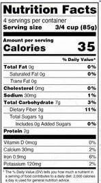 The Nutrition Facts of Deep Chauri