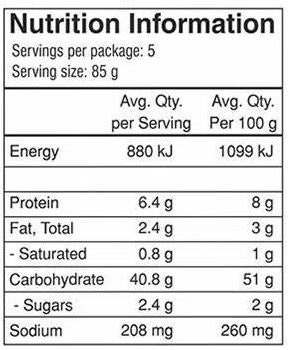 The Nutrition Facts of Deep Cheese & Spinach stuffed Naan (2pcs) 
