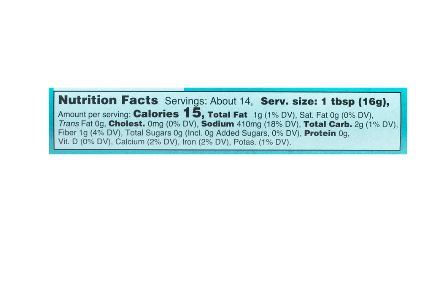 The Nutrition Facts of Deep Coriander Chutney 