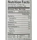 The Nutrition Facts of Deep Coriander Powder 