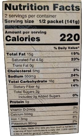The Nutrition Facts of Deep Dal Tadka