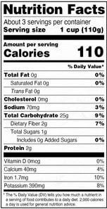 The Nutrition Facts of Deep Dum Aloo