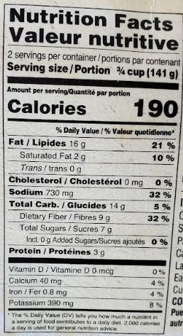 The Nutrition Facts of Deep Eggplant Bharta 