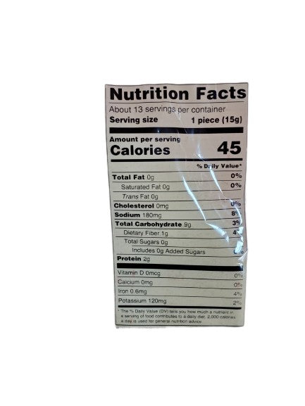 The Nutrition Facts of Deep Fafda 