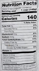 The Nutrition Facts of Deep Falsa