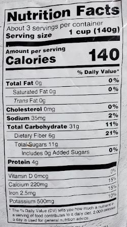 The Nutrition Facts of Deep Falsa