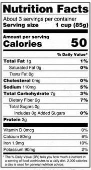The Nutrition Facts of Deep Frozen Spinach Palak