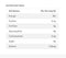 The Nutrition Facts of Deep Ginger Paste large 