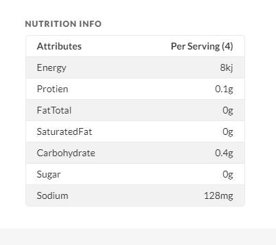The Nutrition Facts of Deep Ginger Paste large 