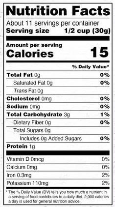 The Nutrition Facts of Deep Green Chillies