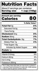The Nutrition Facts of Deep Jamun