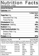 The Nutrition Facts of Deep Kalonji 
