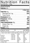 The Nutrition Facts of Deep Kalonji 