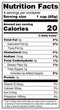 The Nutrition Facts of Deep Karela