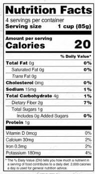 The Nutrition Facts of Deep Karela