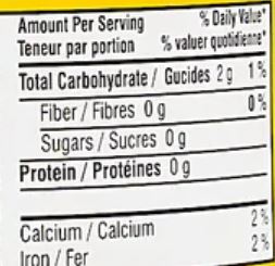 The Nutrition Facts of Deep Khaman Gunda Pickle 