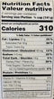 The Nutrition Facts of Deep Malai Kofta 