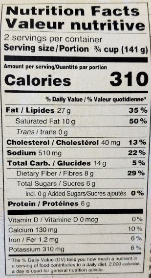 The Nutrition Facts of Deep Malai Kofta 