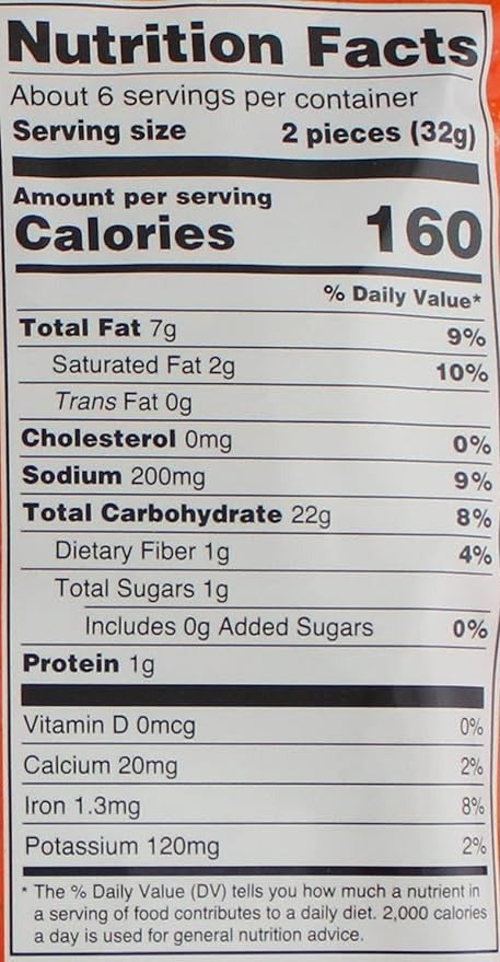 This is the Nutrition of Deep Math Khakhara.