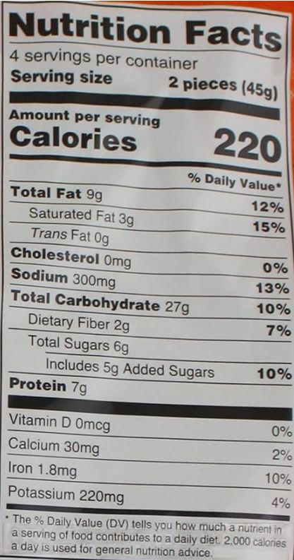 This is the Nutrition of Deep Mathia Khakhara.