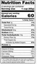 The Nutrition Facts of Deep Methi