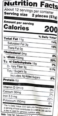 The Nutrition Facts of Deep Moong Dal Kachori (25pcs) 