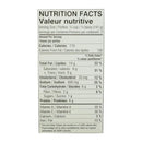 The Nutrition Facts of Deep Palak Paneer 