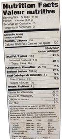 The Nutrition Facts of Deep Paneer Hariyali 