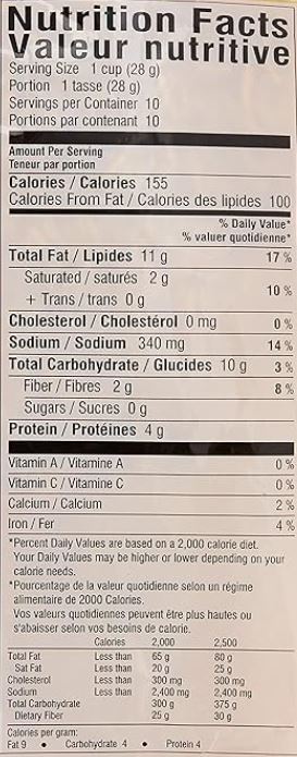 This is the Nutrition of Deep Sev.