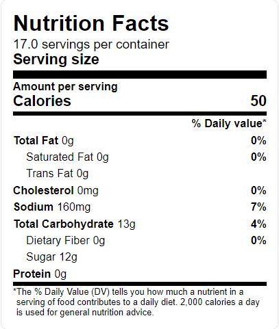 The Nutrition Facts of Deep Shredded Mango  Chundo Pickle 