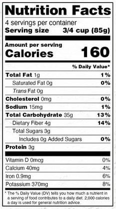 The Nutrition Facts of Deep Singoda