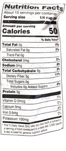 The Nutrition Facts of Deep Sprouted Moth 