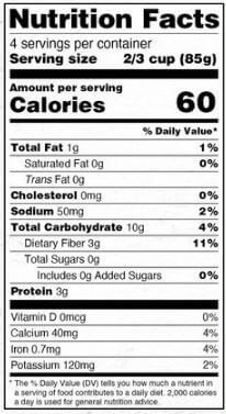 The Nutrition Facts of Deep Surati Undhiu Mix