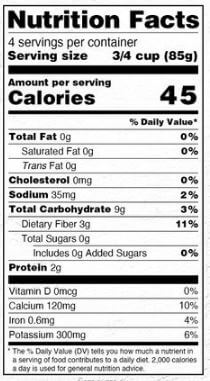 The Nutrition Facts of Deep Surti Papdi Lilva