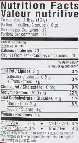 The Nutrition Facts of Deep Tandoori Paste 