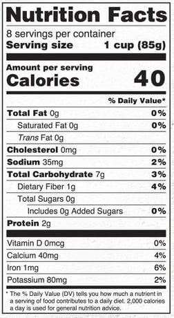 The Nutrition Facts of Deep Tindora