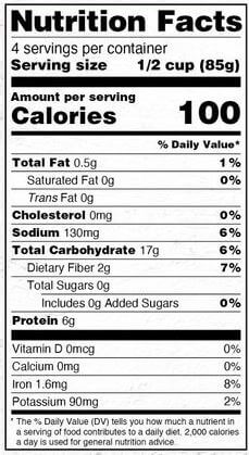 The Nutrition Facts of Deep Tuvar Lilva