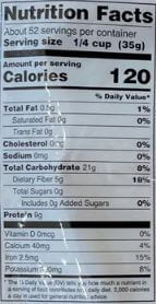 The Nutrition Facts of Deep Udad Flour