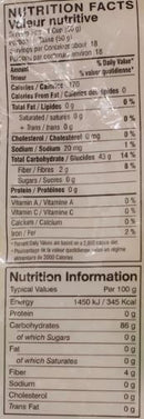 The Nutrition Facts of Deep Upvas Sabudana