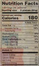 The Nutrition Facts of Deep Vada for Dahi-Vada (10pcs) 