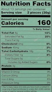 This is the Nutrition of Deep Whole Wheat Khari.