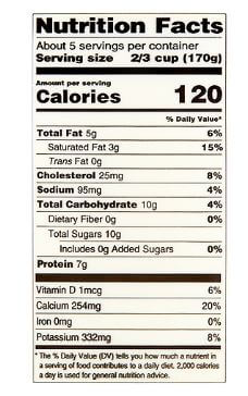 The Nutrition Facts of Desi Whole Milk Yogurt